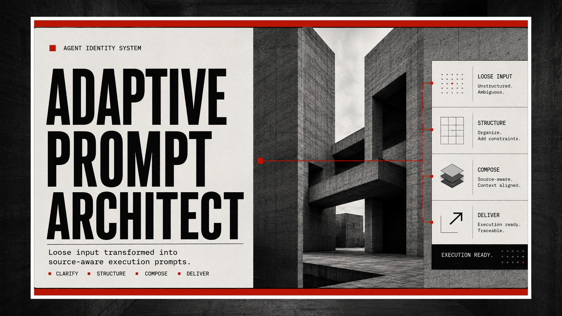 Adaptive Prompt Architect — Agent Build Stack